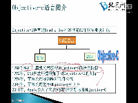 iOS开发系统环境介绍03_OC的发展历程及语言特点0303