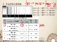 【第26讲】思修电子STM8视频教程-配置系统主时钟为HSI