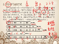 【第48讲】思修电子STM8视频教程-单片机数据通信基础B