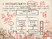 【第45讲】思修电子STM8视频教程-独立看门狗IWDG配置