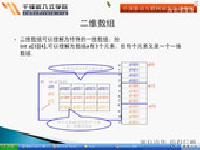 千锋教育-C语言视频教程-数组