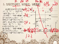 【第13讲】思修电子STM8视频教程-字符型1602液晶编程