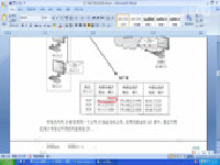 兄弟连Cisco高级交换路由技术-62-NAT操作1