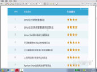 linux视频教程基础入门_课程介绍-千锋