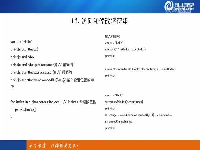 [Swift]9.字符和字符串-3