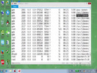 linux视频教程基础入门3.3 用户管理复习