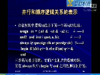 至芯科技FPGA视频教程之verilog模块的基本构成要素