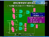 至芯科技FPGA视频教程之避免冒险竞争和流水线(夏宇闻)