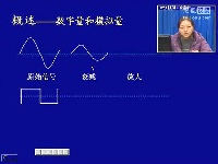 电子技术视频教程(数字电子技术基础01_标清)